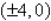 Find the standard form of the equation of the ellipse with the following characteristics. foci: major axis of length: 12