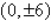 <strong>Find the standard form of the equation of the hyperbola with the given characteristics. vertices: foci: </strong> A) B) C) D) E)