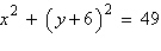 <strong>Identify the center and radius of the circle. </strong> A) center: (-6, 0) radius: 7 B) center: (0, -6) radius: 49 C) center: (0, 6) radius: 49 D) center: (0, -6) radius: 7 E) center: (6, 0) radius: 7