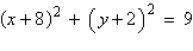 <strong>Write the equation of the circle in standard form. </strong> A) B) C) D) E)