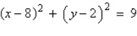 <strong>Write the equation of the circle in standard form. </strong> A) B) C) D) E)