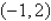 <strong>Find the vertex and focus of the parabola. </strong> A) vertex: focus: B) vertex: focus: C) vertex: focus: D) vertex: focus: E) vertex: focus: