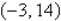 <strong>Find the vertex and focus of the parabola. </strong> A) vertex: focus: B) vertex: focus: C) vertex: focus: D) vertex: focus: E) vertex: focus: