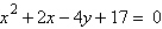 <strong>Find the vertex and directrix of the parabola. </strong> A) vertex: directrix: B) vertex: directrix: C) vertex: directrix: D) vertex: directrix: E) vertex: directrix:
