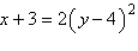 Use a graphing utility to graph the parabola.   