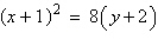 <strong>Give the standard form of the equation of the parabola with the given characteristics. focus: (-1, 0) directrix: </strong> A) B) C) D) E)