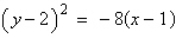 <strong>Give the standard form of the equation of the parabola with the given characteristics. focus: (-1, 0) directrix: </strong> A) B) C) D) E)