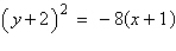 <strong>Give the standard form of the equation of the parabola with the given characteristics. focus: (-1, 0) directrix: </strong> A) B) C) D) E)