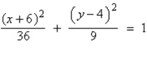 <strong>Find the standard form of the equation of the ellipse with the given characteristics. vertices: minor axis of length: 6</strong> A) B) C) D) E)