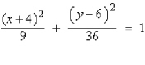 <strong>Find the standard form of the equation of the ellipse with the given characteristics. vertices: minor axis of length: 6</strong> A) B) C) D) E)