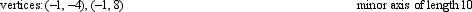 <strong>Find the standard form of the equation of the ellipse with the given characteristics. </strong> A) B) C) D) E)