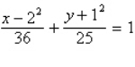 <strong>Find the standard form of the equation of the ellipse with the given characteristics. </strong> A) B) C) D) E)