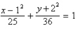 <strong>Find the standard form of the equation of the ellipse with the given characteristics. </strong> A) B) C) D) E)