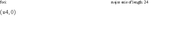 <strong>Find the standard form of the equation of the ellipse with the following characteristics.</strong> A) B) C) D) E)