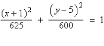 <strong>Find the standard form of the equation of the ellipse with the given characteristics. center: foci: </strong> A) B) C) D) E)