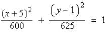 <strong>Find the standard form of the equation of the ellipse with the given characteristics. center: foci: </strong> A) B) C) D) E)