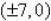 Find the standard form of the equation of the ellipse with vertices and eccentricity .