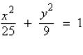<strong>Find the standard form of the equation of the ellipse with vertices and eccentricity .</strong> A) B) C) D) E)
