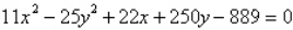 Find the center and vertices of the hyperbola.  