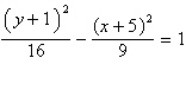 <strong>Find the standard form of the equation of the hyperbola with the given characteristics.</strong> A) B) C) D) E)