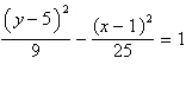 <strong>Find the standard form of the equation of the hyperbola with the given characteristics.</strong> A) B) C) D) E)