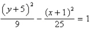 <strong>Find the standard form of the equation of the hyperbola with the given characteristics.</strong> A) B) C) D) E)