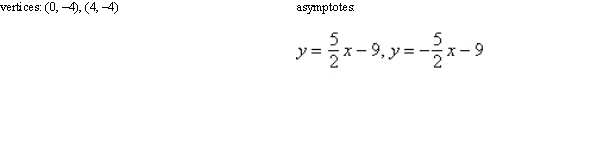 <strong>Find the standard form of the equation of the hyperbola with the given characteristics.</strong> A) B) C) D) E)