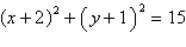 <strong>Identify the conic by writing the equation in standard form. </strong> A) ; ellipse B) ; ellipse C) ; circle D) ; circle E) ; circle