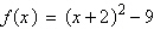 <strong>From the graph of the quadratic function , determine the equation of the axis of symmetry.</strong> A) B) C) D) E)