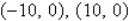 <strong>Determine the x-intercept(s) of the quadratic function .</strong> A) B) C) no x-intercept(s) D) E)