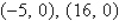 <strong>Determine the x-intercept(s) of the quadratic function .</strong> A) B) C) no x-intercept(s) D) E)
