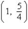 <strong>Determine the vertex of the graph of the quadratic function .</strong> A) B) C) D) E)