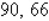 <strong>Find two positive real numbers whose product is a maximum and whose sum is 156.</strong> A) B) C) D) E)