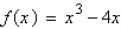 <strong>Using a graphing utility, graph and approximate the zeros and their multiplicity.</strong> A) B) C) D) E)