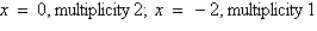 <strong>Using a graphing utility, graph and approximate the zeros and their multiplicity.</strong> A) B) C) D) E)