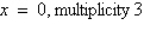 <strong>Using a graphing utility, graph and approximate the zeros and their multiplicity.</strong> A) B) C) D) E)
