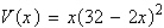 <strong>An open box is to be made from a square piece of cardboard, 32 inches on a side, by cutting equal squares with sides of length x from the corners and turning up the sides (see figure below). If the volume of the box is represented by , determine the domain of . </strong> A) B) C) D) E)