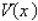 <strong>An open box is to be made from a square piece of cardboard, 32 inches on a side, by cutting equal squares with sides of length x from the corners and turning up the sides (see figure below). If the volume of the box is represented by , determine the domain of . </strong> A) B) C) D) E)