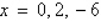 <strong>Find all zeros of the function .</strong> A) B) C) D) E)