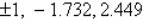 <strong>Use the zero or root feature of a graphing utility to approximate the zeros of the function accurate to the nearest thousandth.</strong> A) B) C) D) E)