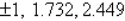 <strong>Use the zero or root feature of a graphing utility to approximate the zeros of the function accurate to the nearest thousandth.</strong> A) B) C) D) E)