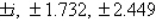 <strong>Use the zero or root feature of a graphing utility to approximate the zeros of the function accurate to the nearest thousandth.</strong> A) B) C) D) E)