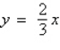 <strong>Assume that y is directly proportional to x. If and , determine a linear model that relates y and x.</strong> A) B) C) D) E)