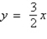 <strong>Assume that y is directly proportional to x. If and , determine a linear model that relates y and x.</strong> A) B) C) D) E)