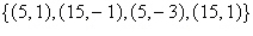 <strong>Which set of ordered pairs represents a function from P to Q? </strong> A) B) C) D) E)