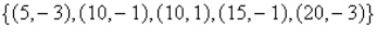 <strong>Which set of ordered pairs represents a function from P to Q? </strong> A) B) C) D) E)