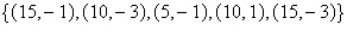 <strong>Which set of ordered pairs represents a function from P to Q? </strong> A) B) C) D) E)