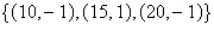 <strong>Which set of ordered pairs represents a function from P to Q? </strong> A) B) C) D) E)