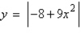 <strong>Which equation does not represent y as a function of x?</strong> A) B) C) D) E)