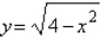 <strong>A rectangle is bounded by the x-axis and the semicircle (see figure). Write the area A of the rectangle as a function of x and determine the domain of the function. -2 2</strong> A) B) C) D) E)